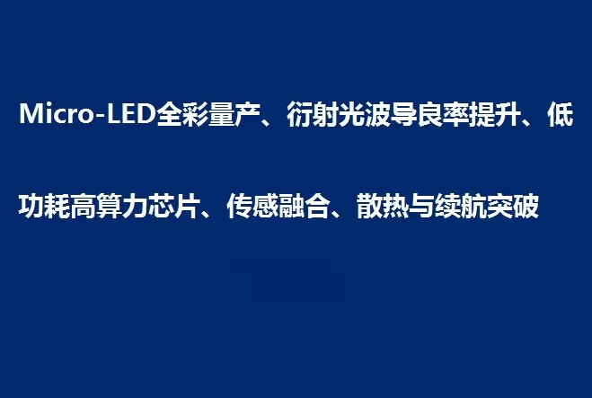 Micro-LED全彩量产、衍射光波导良率提升、低功耗高算力芯片、传感融合、散热与续航突破