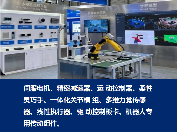 C馆 — 核心·机器人关键零部件